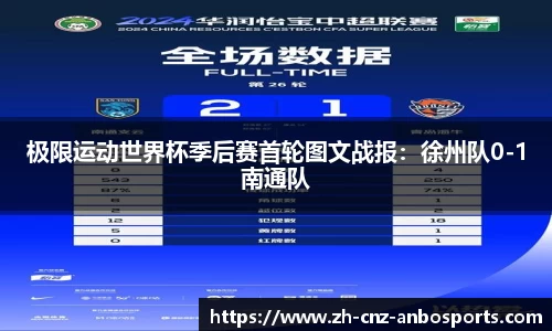 极限运动世界杯季后赛首轮图文战报：徐州队0-1南通队